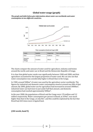 www.ielts-simon.com Compiled and organized by Toshev
39
Global water usage (graph)
The graph and table below give information about water use worldwide and water
consumption in two different countries.
The charts compare the amount of water used for agriculture, industry and homes
around the world, and water use in Brazil and the Democratic Republic of Congo.
It is clear that global water needs rose significantly between 1900 and 2000, and that
agriculture accounted for the largest proportion of water used. We can also see that
water consumption was considerably higher in Brazil than in the Congo.
In 1900, around 500km³ of water was used by the agriculture sector worldwide. The
figures for industrial and domestic water consumption stood at around one fifth of that
amount. By 2000, global water use for agriculture had increased to around 3000km³,
industrial water use had risen to just under half that amount, and domestic
consumption had reached approximately 500km³.
In the year 2000, the populations of Brazil and the Congo were 176 million and 5.2
million respectively. Water consumption per person in Brazil, at 359m³, was much
higher than that in the Congo, at only 8m³, and this could be explained by the fact that
Brazil had 265 times more irrigated land.
(184 words, band 9)
 