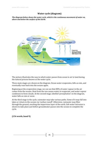 www.ielts-simon.com Compiled and organized by Toshev
45
Water cycle (diagram)
The diagram below shows the water cycle, which is the continuous movement of water on,
above and below the surface of the Earth.
The picture illustrates the way in which water passes from ocean to air to land during
the natural process known as the water cycle.
Three main stages are shown on the diagram. Ocean water evaporates, falls as rain, and
eventually runs back into the oceans again.
Beginning at the evaporation stage, we can see that 80% of water vapour in the air
comes from the oceans. Heat from the sun causes water to evaporate, and water vapour
condenses to form clouds. At the second stage, labelled ‘precipitation’ on the diagram,
water falls as rain or snow.
At the third stage in the cycle, rainwater may take various paths. Some of it may fall into
lakes or return to the oceans via ‘surface runoff’. Otherwise, rainwater may filter
through the ground, reaching the impervious layer of the earth. Salt water intrusion is
shown to take place just before groundwater passes into the oceans to complete the
cycle.
(156 words, band 9)
 