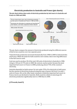 www.ielts-simon.com Compiled and organized by Toshev
48
Electricity production in Australia and France (pie charts)
The pie charts below show units of electricity production by fuel source in Australia and
France in 1980 and 2000.
The pie charts compare the amount of electricity produced using five different sources
of fuel in two countries over two separate years.
Total electricity production increased dramatically from 1980 to 2000 in both Australia
and France. While the totals for both countries were similar, there were big differences
in the fuel sources used.
Coal was used to produce 50 of the total 100 units of electricity in Australia in 1980,
rising to 130 out of 170 units in 2000. By contrast, nuclear power became the most
important fuel source in France in 2000, producing almost 75% of the country’s
electricity.
Australia depended on hydro power for just under 25% of its electricity in both years,
but the amount of electricity produced using this type of power fell from 5 to only 2
units in France. Oil, on the other hand, remained a relatively important fuel source in
France, but its use declined in Australia. Both countries relied on natural gas for
electricity production significantly more in 1980 than in 2000.
(170 words, band 9)
 