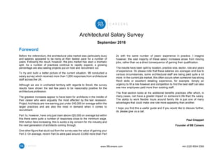 Architectural Salary Survey
September 2016
 