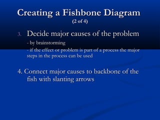 Backbone Slanting 9 basic seven tools of quality | PPT