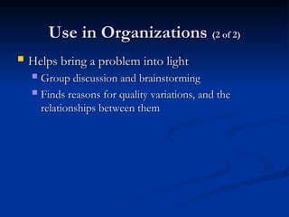 Comprehensive Guide to the Basic Seven Quality Tools (B7) for Problem ...