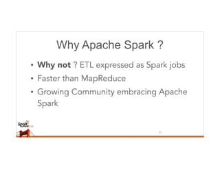 Why Apache Spark ?
• Why not ? ETL expressed as Spark jobs
• Faster than MapReduce
• Growing Community embracing Apache
Spark
11
 