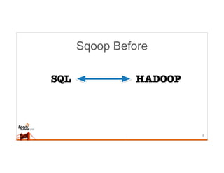 Sqoop Before
4
SQL HADOOP
 