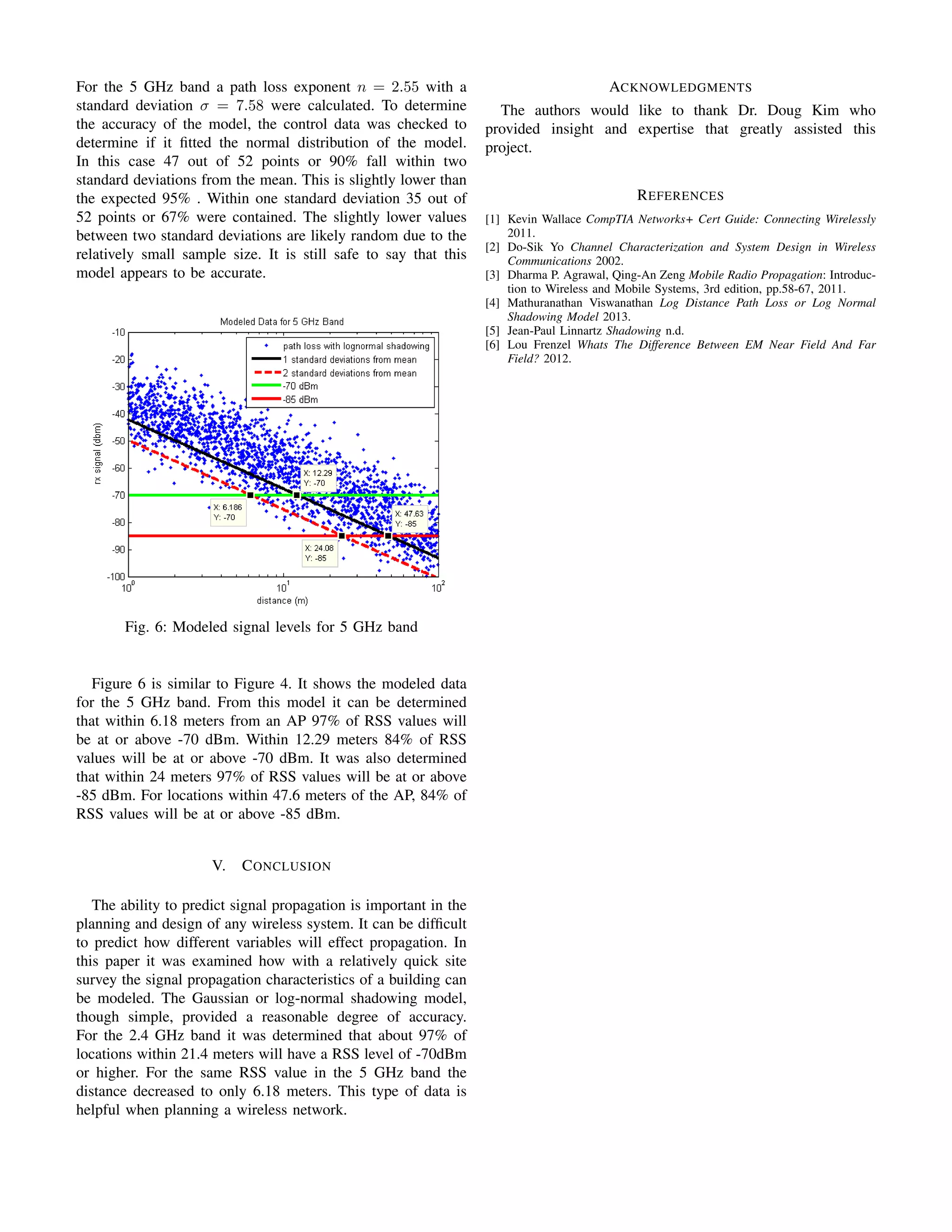 For the 5 GHz band a path loss exponent n = 2.55 with a
standard deviation σ = 7.58 were calculated. To determine
the accuracy of the model, the control data was checked to
determine if it ﬁtted the normal distribution of the model.
In this case 47 out of 52 points or 90% fall within two
standard deviations from the mean. This is slightly lower than
the expected 95% . Within one standard deviation 35 out of
52 points or 67% were contained. The slightly lower values
between two standard deviations are likely random due to the
relatively small sample size. It is still safe to say that this
model appears to be accurate.
Fig. 6: Modeled signal levels for 5 GHz band
Figure 6 is similar to Figure 4. It shows the modeled data
for the 5 GHz band. From this model it can be determined
that within 6.18 meters from an AP 97% of RSS values will
be at or above -70 dBm. Within 12.29 meters 84% of RSS
values will be at or above -70 dBm. It was also determined
that within 24 meters 97% of RSS values will be at or above
-85 dBm. For locations within 47.6 meters of the AP, 84% of
RSS values will be at or above -85 dBm.
V. CONCLUSION
The ability to predict signal propagation is important in the
planning and design of any wireless system. It can be difﬁcult
to predict how different variables will effect propagation. In
this paper it was examined how with a relatively quick site
survey the signal propagation characteristics of a building can
be modeled. The Gaussian or log-normal shadowing model,
though simple, provided a reasonable degree of accuracy.
For the 2.4 GHz band it was determined that about 97% of
locations within 21.4 meters will have a RSS level of -70dBm
or higher. For the same RSS value in the 5 GHz band the
distance decreased to only 6.18 meters. This type of data is
helpful when planning a wireless network.
ACKNOWLEDGMENTS
The authors would like to thank Dr. Doug Kim who
provided insight and expertise that greatly assisted this
project.
REFERENCES
[1] Kevin Wallace CompTIA Networks+ Cert Guide: Connecting Wirelessly
2011.
[2] Do-Sik Yo Channel Characterization and System Design in Wireless
Communications 2002.
[3] Dharma P. Agrawal, Qing-An Zeng Mobile Radio Propagation: Introduc-
tion to Wireless and Mobile Systems, 3rd edition, pp.58-67, 2011.
[4] Mathuranathan Viswanathan Log Distance Path Loss or Log Normal
Shadowing Model 2013.
[5] Jean-Paul Linnartz Shadowing n.d.
[6] Lou Frenzel Whats The Difference Between EM Near Field And Far
Field? 2012.
 