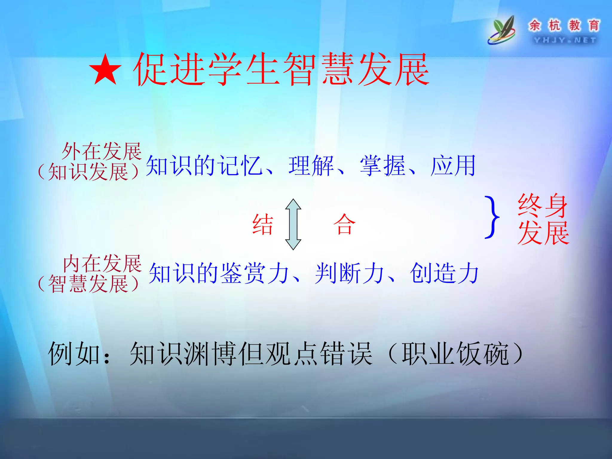 ★ 促进学生智慧发展 内在发展 （智慧发展） 外在发展 （知识发展） 知识的记忆、理解、掌握、应用 知识的鉴赏力、判断力、创造力 结  合 ｝ 终身 发展 例如：知识渊博但观点错误（职业饭碗） 