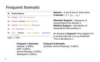 Frequent Itemsets
ID Product Names
10 Outlook, SAP, Active Directory
20 Outlook, Desktop, Active Directory
30 Outlook, Active Directory, Sharepoint
40 SAP, Sharepoint, Voicemail
50 SAP, Desktop, Active Directory, Sharepoint,
Voicemail
Itemset – a set of one or more items
k-itemset – 𝑋 = 𝑥1 … 𝑥 𝑘
Absolute Support – frequency of
occurrences of an itemset 𝑋.
Relative Support – the fraction of
transactions that contains 𝑋.
An itemset is frequent if the support of 𝑋
is no less than the 𝑚𝑖𝑛𝑠𝑢𝑝 threshold.
This is denoted as 𝜎.
Let 𝜎 = 50%
Frequent 1-itemsets:
Outlook: 3 (60%)
SAP: 3 (60%)
Active Directory: 4 (80%)
Sharepoint: 3 (60%)
Frequent 2-itemsets:
{Outlook, Active Directory}: 3 (60%)
 