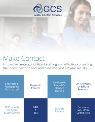 Innovative centers, intelligent staﬃng and eﬀective consulting
that boost performance and blow the roof oﬀ your results
Make Contact
Contracted,
Managed Or
Outsourced
All Channels
Live Agent
& Self-Service
Dedicated,
Shared Or
Blended
Staﬃng
Scalable
Process
Domestic
Centers
24/7
X
365
On Premises
Or Oﬀsite
Solutions
Complete
Back Oﬃce
Capabilities
 