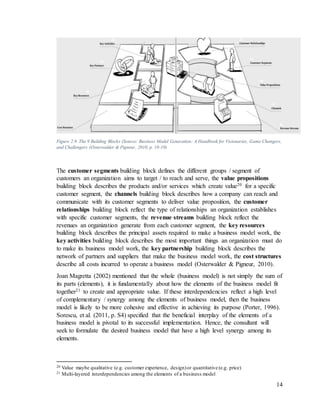 14
Figure 2.9. The 9 Building Blocks (Source: Business Model Generation: A Handbook for Visionaries, Game Changers,
and Challengers (Osterwalder & Pigneur, 2010, p. 18-19)
The customer segments building block defines the different groups / segment of
customers an organization aims to target / to reach and serve, the value propositions
building block describes the products and/or services which create value20 for a specific
customer segment, the channels building block describes how a company can reach and
communicate with its customer segments to deliver value proposition, the customer
relationships building block reflect the type of relationships an organization establishes
with specific customer segments, the revenue streams building block reflect the
revenues an organization generate from each customer segment, the key resources
building block describes the principal assets required to make a business model work, the
key activities building block describes the most important things an organization must do
to make its business model work, the key partnership building block describes the
network of partners and suppliers that make the business model work, the cost structures
describe all costs incurred to operate a business model (Osterwalder & Pigneur, 2010).
Joan Magretta (2002) mentioned that the whole (business model) is not simply the sum of
its parts (elements), it is fundamentally about how the elements of the business model fit
together21 to create and appropriate value. If these interdependencies reflect a high level
of complementary / synergy among the elements of business model, then the business
model is likely to be more cohesive and effective in achieving its purpose (Porter, 1996).
Sorescu, et al. (2011, p. S4) specified that the beneficial interplay of the elements of a
business model is pivotal to its successful implementation. Hence, the consultant will
seek to formulate the desired business model that have a high level synergy among its
elements.
20 Value maybe qualitative (e.g. customer experience, design)or quantitative (e.g. price)
21 Multi-layered interdependencies among the elements of a business model
 