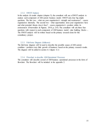 15
2.3.2. SWOT Analysis
In the analysis & results chapter (chapter 5), the consultant will use a SWOT analysis to
analyze each component of AM current business model. SWOT asks four big simple
questions. The first two – what are your organization’s strength and weaknesses? – assess
organization internally. The second two – what opportunities does your organization have
and what potential threats does it face? – assess organization’s position within its
environment (Osterwalder & Pigneur, 2010, p. 216). The consultant will ask these four
questions with respect to each component of AM business model –nine building blocks –.
The SWOT analysis will be written based on the primary research done for this
consultancy project.
2.3.3. Fish-bone Diagram (Ishikawa)
The fish-bone diagram will be used to describe the possible causes of AM current
condition / problem (very little growth of business) based on the primary research results.
The diagram will be added in section 6.1 (figure 6.1)
2.3.4. Flowchart to describe AM Operational Processes
The consultant will describe several of AM business operational processes in the form of
flowchart. The flowchart will be included in the appendix 2.
 