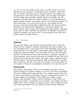 25
et al., 2012, p. 345). The consultant mostly spents a lot of time with Mr. L, in order to
understand the client perspectives on AM business and its environment. During those
time, the consultant mostly listen, observe, and asking questions. The consultant have
also observed most of the client day-to-day activities, such as; meetings with business
networks, dealing with procurements of product (buying cars), meetings with AM
management personnels and/or with AM floor employees, as well as entertaining AM
business networks in general. The consultant also have a lot of discussion regarding “how
AM do their business” and “why AM do what they do”. The consultant have also
discussed several of his idea that might be implemented.Aside from that, the consultant
also interacts with AM personnels (Managements, as well as floor employees and
brokers) whenever there is a chance. The consultant mostly asked questions and listening
to their answer, in order to understand their perspective on AM business environment in
general.The consultant keep a personal note, to write any important point which can be
usefull to achieve this project objectives.
4.3.2. Data Analysis
Mini-survey
The data will be analyzed using Microsoft excel. Respondents answers (to rank AM
product & services category in a sequence of importance) will be put as a number, and
every respondent answers on each category will be added. Respondents mostly place the
categories that have a low total number in a high ranking. Based on those numbers, the
average rank can also be calculated. Then the consultant will have an idea of the order of
importance (of AM product & services) from the customers’ perspectives (Appendix 1.
Phone questionnaire answer notes). In other words, the consultant will know what do AM
customer value the most from their business. The category, which is mentioned the most
from the question of “what are the most important thing we should improve? (The thing
which “if improved” will make AM a better used-car dealer)” will be a main priority for
the consultant, in forming the recommendations (deliverables) by the end of this report26.
Action Research
Since qualitative data collection results in a non-standardized data, there is a need to
classify the analysis into categories (Saunders, et al., 2012, p. 547). Hence, the consultant
will use the 9 Building Blocks model (see figure 2.9) to categorize the data derived from
the action research (including; observations, disscusions, and unstructured interview). As
the name suggested, the categorization will be divided into 9 sections; customer
segments, value propositions, channels, customer relationships, revenue streams, key
resources, key activities, key partnership, and cost structures. The consultant chose the 9
Building Blocks model to categorize in analyzing the data, in order to facilitate the reader
to get a better understanding of how the consultant get to the end result / deliverables
26 See 2.3.3
 