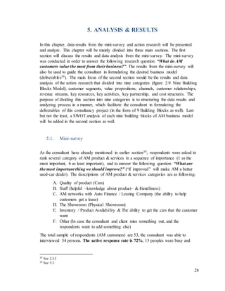 28
5. ANALYSIS & RESULTS
In this chapter, data results from the mini-survey and action research will be presented
and analyze. This chapter will be mainly divided into three main sections. The first
section will discuss the results and data analysis from the mini-survey. The mini-survey
was conducted in order to answer the following research question “What do AM
customers value the most from their business?”. The results from the mini-survey will
also be used to guide the consultant in formulating the desired business model
(deliverables29). The main focus of the second section would be the results and data
analysis of the action research that divided into nine categories (figure 2.9. Nine Building
Blocks Model); customer segments, value propositions, channels, customer relationships,
revenue streams, key resources, key activities, key partnership, and cost structures. The
purpose of dividing this section into nine categories is to structuring the data results and
analyzing process in a manner, which facilitate the consultant in formulating the
deliverables of this consultancy project (in the form of 9 Building Blocks as well). Last
but not the least, a SWOT analysis of each nine building blocks of AM business model
will be added in the second section as well.
5.1. Mini-survey
As the consultant have already mentioned in earlier section30, respondents were asked to
rank several category of AM product & services in a sequence of importance (1 as the
most important, 6 as least important), and to answer the following question “What are
the most important thing we should improve?” (“if improved” will make AM a better
used-car dealer). The descriptions of AM product & services categories are as following:
A. Quality of product (Cars)
B. Staff (helpful –knowledge about product– & friendliness)
C. AM networks with Auto Finance / Leasing Company (the ability to help
customers get a lease)
D. The Showroom (Physical Showroom)
E. Inventory / Product Availability & The ability to get the cars that the customer
want
F. Other (In case the consultant and client miss something out, and the
respondents want to add something else)
The total sample of respondents (AM customers) are 53, the consultant was able to
interviewed 34 persons. The active response rate is 72%, 13 peoples were busy and
29 See 2.3.3
30 See 5.3
 