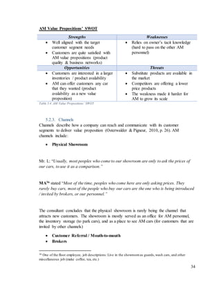 34
AM Value Propositions’ SWOT
Strengths Weaknesses
 Well aligned with the target
customer segment needs
 Customers are quite satisfied with
AM value propositions (product
quality & business networks)
 Relies on owner’s tacit knowledge
(hard to pass on the other AM
personnel)
Opportunities Threats
 Customers are interested in a larger
inventories / product avalability
 AM can offer customers any car
that they wanted (product
avalability as a new value
proposition)
 Substitute products are available in
the market
 Competitors are offering a lower
price products
 The weakness made it harder for
AM to grow its scale
Table 5.4. AM Value Propositions’ SWOT
5.2.3. Channels
Channels describe how a company can reach and communicate with its customer
segments to deliver value proposition (Osterwalder & Pigneur, 2010, p. 26). AM
channels include:
 Physical Showroom
Mr. L: “Usually, most peoples who come to our showroom are only to ask the prices of
our cars, to use it as a comparison.”
MA36 stated “Most of the time, peoples who come here are only asking prices. They
rarely buy cars, most of the people who buy our cars are the one who is being introduced
/ invited by brokers, or our personnel.”
The consultant concludes that the physical showroom is rarely being the channel that
attracts new customers. The showroom is mostly served as an office for AM personnel,
the inventory storage (to park cars), and as a place to see AM cars (for customers that are
invited by other channels)
 Customer Referral / Mouth-to-mouth
 Brokers
36 One of the floor employee, job descriptions: Live in the showroomas guards,wash cars, and other
miscellaneous job (make coffee, tea, etc.)
 