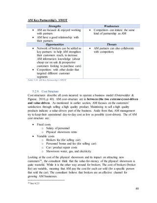 40
AM Key Partnership’s SWOT
Strengths Weaknesses
 AM are focused & enjoyed working
with partners
 AM have a good relationship with
their partners
 Competitors can imitate the same
kind of partnership as AM
Opportunities Threats
 Network of brokers can be added as
key partners: to help AM strengthen
their customers reach, to increase
AM information knowledge (about
cheap car on sale & prospective
customers looking to purchase cars)
 Coopetition: with other dealer that
targeted different customer
segments
 AM partners can also collaborate
with competitors
Table 5.10. AM Key Partnership’s SWOT
5.2.9. Cost Structure
Cost structures describe all costs incurred to operate a business model (Osterwalder &
Pigneur, 2010, p. 40). AM cost-structure are in between (the two extremes) cost-driven
and value-driven. As mentioned in earlier section, AM focuses on the customers’
satisfaction through selling a high quality product. Maintining to sell a high quality
products indicate a value-driven part of the business. Aside from that, AM management
try to keep their operational day-to-day cost as low as possible (cost-driven). The of AM
cost structure are:
 Fixed costs
o Salary of personnel
o Physical showroom rents
 Variable costs
o Brokers fee (for selling car)
o Personnel bonus and fee (for selling car)
o Car / product repair costs
o Showroom water, gas, and electricity
Looking at the cost of the physical showroom and its impact on attracting new
customers38, the consultant think that the value-for-money of the physical showroom is
quite wasteful. While it is the other way around for brokers. The cost of brokers (broker
fee) are variable, meaning that AM pay the cost for each car sold (for a specific person
that sold the car). The consultant believe that brokers are an effective channel for
growing AM businesses.
38 See 6.2.3
 