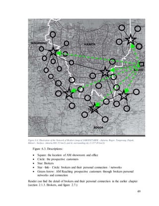 49
Figure 6.4. Illustration of the Network of Brokers (map of JABODETABEK –Jakarta, Bogor, Tangerang, Depok,
Bekasi–. Surface: Jakarta (661.52 km2), and its surrounding city (1,357.49 km2))
Figure 6.3. Descriptions:
 Square: the location of AM showroom and office
 Circle: the prospective customers
 Star: Brokers
 Star –link– Circle: brokers and their personal connection / networks
 Green-Arrow: AM Reaching prospective customers through brokers personal
networks and connection
Reader can find the detail of brokers and their personal connection in the earlier chapter
(section 2.1.3. Brokers, and figure 2.7.)
 
