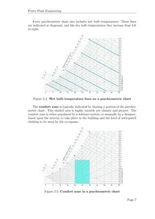 Power Plant Engineering
Every psychrometric chart also includes wet bulb temperatures. These lines
are indicated at diagonals, and like dry bulb temperatures they increase from left
to right.
Figure 2.4: Wet bulb temperature lines on a psychrometric chart
The comfort zone is typically indicated by shading a portion of the psychro-
metric chart. This shaded area is highly variable per climate and project. The
comfort zone is either populated by a software system, or manually by a designer,
based upon the activity to take place in the building and the level of anticipated
clothing to be worn by the occupants.
Figure 2.5: Comfort zone in a psychrometric chart
Page 7
 