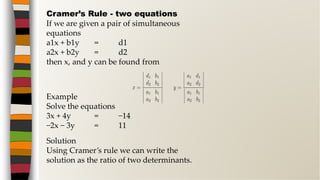 Cramer’s Rule OF Matrix | PPT