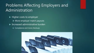 Problems Affecting Employers and
Administration
 Higher costs to employer
 More employer match payouts
 Increased administrative burden
 Compliance and more checkups
 