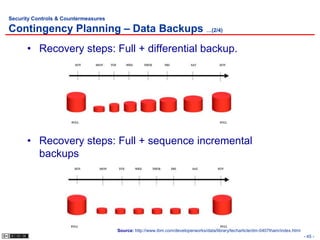 Security Controls & Countermeasures

Contingency Planning – Data Backups …(2/4)
      • Recovery steps: Full + differential backup.




      • Recovery steps: Full + sequence incremental
        backups




                                      Source: http://www.ibm.com/developerworks/data/library/techarticle/dm-0407tham/index.html
                                                                                                                                  - 45 -
 