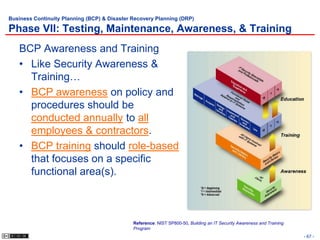 Business Continuity Planning (BCP) & Disaster Recovery Planning (DRP)

Phase VII: Testing, Maintenance, Awareness, & Training
   BCP Awareness and Training
   • Like Security Awareness &
     Training…
   • BCP awareness on policy and
     procedures should be
     conducted annually to all
     employees & contractors.
   • BCP training should role-based
     that focuses on a specific
     functional area(s).



                                              Reference: NIST SP800-50, Building an IT Security Awareness and Training
                                              Program
                                                                                                                         - 67 -
 