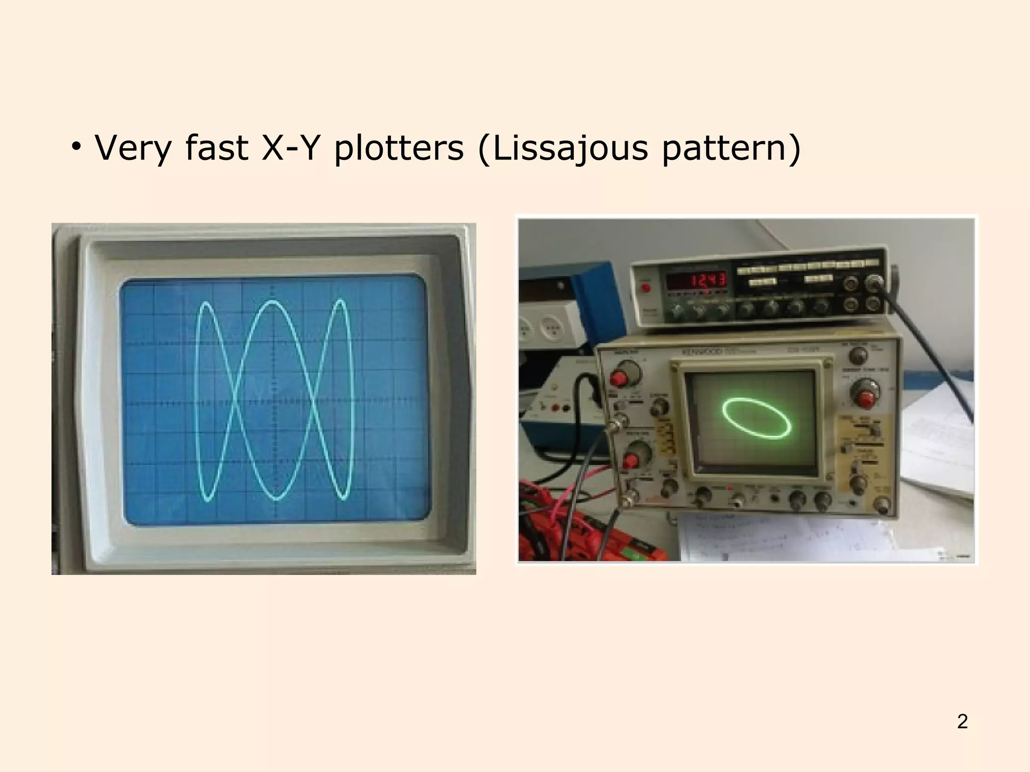 2
• Very fast X-Y plotters (Lissajous pattern)
 