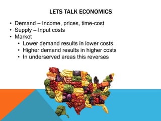 LETS TALK ECONOMICS
• Demand – Income, prices, time-cost
• Supply – Input costs
• Market
• Lower demand results in lower costs
• Higher demand results in higher costs
• In underserved areas this reverses
 