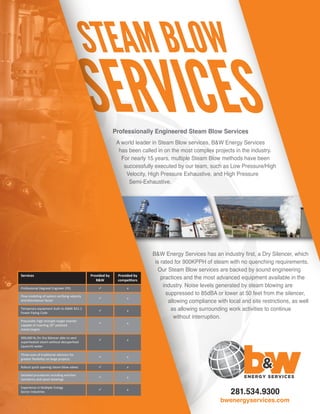 bwenergyservices.com
Professionally Engineered Steam Blow Services
A world leader in Steam Blow services, B&W Energy Services
has been called in on the most complex projects in the industry.
For nearly 15 years, multiple Steam Blow methods have been
successfully executed by our team, such as Low Pressure/High
Velocity, High Pressure Exhaustive, and High Pressure
Semi-Exhaustive.
B&W Energy Services has an industry first, a Dry Silencer, which
is rated for 900KPPH of steam with no quenching requirements.
Our Steam Blow services are backed by sound engineering
practices and the most advanced equipment available in the
industry. Noise levels generated by steam blowing are
suppressed to 85dBA or lower at 50 feet from the silencer,
allowing compliance with local and site restrictions, as well
as allowing surrounding work activities to continue
without interruption.
281.534.9300
Provided by
competitors
Services Provided by
B&W
Professional Degreed Engineer (PE)  x
Robust quick opening steam blow valves  x
Flow modeling of system verifying velocity
and disturbance factor
 x
Three sizes of traditional silencers for
greater ﬂexibility on large projects
 x
Pneumatic high strength target inserter
capable of inserting 20” polished
metal targets
 x
Temporary equipment built to ASME B31.1
Power Piping Code
 x
Detailed procedures including erection
isometrics and spool drawings
 x
Experience in Multiple Energy
Sector Industries
 x
900,000 lb./hr Dry Silencer able to vent
superheated steam without desuperheat
(quench) water
 x
 