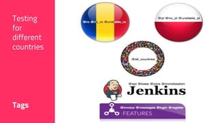 Testing
for
different
countries
Tags
 