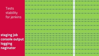 Tests
stability
for jenkins
staging job
console output
logging
naginator
 