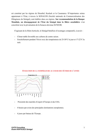 est constitué par les régions de Diourbel, Kaolack et la Casamance. D’importantes usines
appartenant à l’Etat, à travers la SONACOS (Société nationale de Commercialisation des
Oléagineux du Sénégal), sont établies dans ces régions. Sur recommandation de la Banque
Mondiale, un désengagement de l’Etat du Sénégal dans la filière arachidière s’est
concrétisé avec la privatisation de la Sonacos devenue SUNEOR.
S’agissant de la filière horticole, le Sénégal bénéficie d’avantages comparatifs, à savoir :
- Climat stable favorable aux cultures de contre saison.
- Ensoleillement pendant l’hiver avec des températures de 25-30°C le jour et 17-22°C la
nuit.
EVOLUTION DE LA TEMPÉRATURE AU COURS DES 12 MOIS DE L’ANNÉE
- Proximité des marchés d’export d’Europe et des USA.
- 6 heures par avion des principales destinations européennes.
- 6 jours par bateau de l’Europe.
CATD Consulting
Etude HORTICOLE Sénégal
7
 