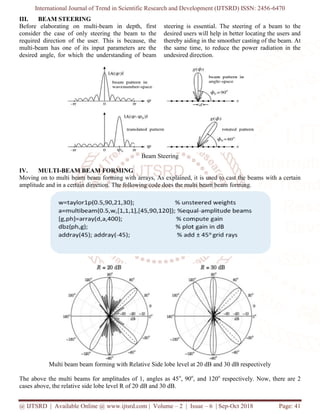 Beamforming for 5G Networks | PDF