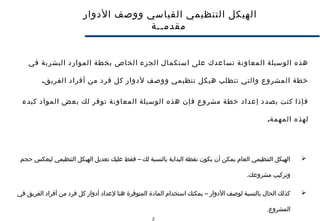 2
‫الدوار‬ ‫ووصف‬ ‫القياسي‬ ‫التنظيمي‬ ‫الهيكل‬
‫مقدمــة‬
‫في‬ ‫البشرية‬ ‫الموارد‬ ‫بخطة‬ ‫الخاص‬ ‫الجزء‬ ‫استكمال‬ ‫على‬ ‫تساعدك‬ ‫المعاونة‬ ‫الوسيلة‬ ‫هذه‬
.‫الفريق‬ ‫أفراد‬ ‫من‬ ‫فرد‬ ‫كل‬ ‫لدوار‬ ‫ووصف‬ ‫تنظيمي‬ ‫هيكل‬ ‫تتطلب‬ ‫والتي‬ ‫المشروع‬ ‫خطة‬
‫كبدء‬ ‫المواد‬ ‫بعض‬ ‫لك‬ ‫توفر‬ ‫المعاونة‬ ‫الوسيلة‬ ‫هذه‬ ‫فإن‬ ‫مشروع‬ ‫خطة‬ ‫إعداد‬ ‫بصدد‬ ‫كنت‬ ‫فإذا‬
.‫المهمة‬ ‫لهذه‬
‫حجم‬ ‫ليعكس‬ ‫التنظيمي‬ ‫الهيكل‬ ‫تعديل‬ ‫عليك‬ ‫فقط‬ – ‫لك‬ ‫بالنسبة‬ ‫البداية‬ ‫نقطة‬ ‫يكون‬ ‫أن‬ ‫يمكن‬ ‫العام‬ ‫التنظيمي‬ ‫الهيكل‬
.‫مشروعك‬ ‫وتركيب‬
‫في‬ ‫الفريق‬ ‫أفراد‬ ‫من‬ ‫فرد‬ ‫كل‬ ‫أدوار‬ ‫لعداد‬ ‫هنا‬ ‫المتوفرة‬ ‫المادة‬ ‫استخدام‬ ‫يمكنك‬ – ‫الدوار‬ ‫لوصف‬ ‫بالنسبة‬ ‫الحال‬ ‫كذلك‬
.‫المشروع‬
 