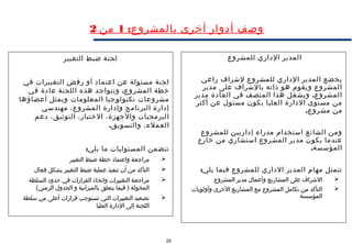 25
:‫بالمشروع‬ ‫أخرى‬ ‫أدوار‬ ‫وصف‬1‫من‬2
‫للمشروع‬ ‫الداري‬ ‫المدير‬
‫راعي‬ ‫لشراف‬ ‫للمشروع‬ ‫الداري‬ ‫المدير‬ ‫يخضع‬
‫مدير‬ ‫على‬ ‫بالشراف‬ ‫ذاته‬ ‫هو‬ ‫ويقوم‬ ‫المشروع‬
.‫مدير‬ ‫العادة‬ ‫في‬ ‫المنصف‬ ‫هذا‬ ‫ويشغل‬ ‫المشروع‬
‫أكثر‬ ‫عن‬ ‫مسئول‬ ‫يكون‬ ‫العليا‬ ‫الدارة‬ ‫مستوى‬ ‫من‬
.‫مشروع‬ ‫من‬
‫للمشروع‬ ‫إداريين‬ ‫مدراء‬ ‫استخدام‬ ‫الشائع‬ ‫ومن‬
‫خارج‬ ‫من‬ ‫استشاري‬ ‫المشروع‬ ‫مدير‬ ‫يكون‬ ‫عندما‬
.‫المؤسسة‬
:‫يلي‬ ‫فيما‬ ‫للمشروع‬ ‫الداري‬ ‫المدير‬ ‫مهام‬ ‫تتمثل‬
‫المشروع‬ ‫مدير‬ ‫وأعمال‬ ‫المشاريع‬ ‫على‬ ‫الشراف‬
‫وأولويات‬ ‫الخرى‬ ‫المشاريع‬ ‫مع‬ ‫المشروع‬ ‫تكامل‬ ‫من‬ ‫التأكد‬
‫المؤسسة‬
‫التغيير‬ ‫ضبط‬ ‫لجنة‬
‫في‬ ‫التغييرات‬ ‫رفض‬ ‫أو‬ ‫اعتماد‬ ‫عن‬ ‫مسئولة‬ ‫لجنة‬
.‫في‬ ‫عادة‬ ‫اللجنة‬ ‫هذه‬ ‫وتتواجد‬ ‫المشروع‬ ‫خطة‬
‫أعضاؤها‬ ‫ويمثل‬ ‫المعلومات‬ ‫تكنولوجيا‬ ‫مشروعات‬
‫مهندسي‬ ،‫المشروع‬ ‫وإدارة‬ ‫البرنامج‬ ‫إدارة‬
‫دعم‬ ،‫التوثيق‬ ،‫الختبار‬ ،‫والجهزة‬ ‫البرمجيات‬
.‫والتسويق‬ ،‫العملء‬
:‫يلي‬ ‫ما‬ ‫المسئوليات‬ ‫تتضمن‬
‫التغيير‬ ‫ضبط‬ ‫خطة‬ ‫واعتماد‬ ‫مراجعة‬
‫فعال‬ ‫بشكل‬ ‫التغيير‬ ‫ضبط‬ ‫عملية‬ ‫تنفيذ‬ ‫أن‬ ‫من‬ ‫التأكد‬
‫السلطة‬ ‫حدود‬ ‫في‬ ‫القرارات‬ ‫واتخاذ‬ ‫التغييرات‬ ‫مراجعة‬
(‫الزمني‬ ‫الجدول‬ ‫و‬ ‫بالميزانية‬ ‫يتعلق‬ ‫فيما‬ ) ‫المخولة‬
‫سلطة‬ ‫من‬ ‫أعلى‬ ‫قرارات‬ ‫تستوجب‬ ‫التي‬ ‫التغييرات‬ ‫تصعيد‬
‫العليا‬ ‫الدارة‬ ‫إلى‬ ‫اللجنة‬
 