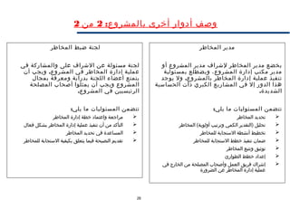 26
:‫بالمشروع‬ ‫أخرى‬ ‫أدوار‬ ‫وصف‬2‫من‬2
‫المخاطر‬ ‫مدير‬
‫أو‬ ‫المشروع‬ ‫مدير‬ ‫لشراف‬ ‫المخاطر‬ ‫مدير‬ ‫يخضع‬
‫بمسئولية‬ ‫ويضطلع‬ ،‫المشروع‬ ‫إدارة‬ ‫مكتب‬ ‫مدير‬
.‫يوجد‬ ‫ول‬ ‫بالمشروع‬ ‫المخاطر‬ ‫إدارة‬ ‫عملية‬ ‫تنفيذ‬
‫الحساسية‬ ‫ذات‬ ‫الكبري‬ ‫المشاريع‬ ‫في‬ ‫إل‬ ‫الدور‬ ‫هذا‬
.‫الشديدة‬
:‫يلي‬ ‫ما‬ ‫المسئوليات‬ ‫تتضمن‬
‫المخاطر‬ ‫تحديد‬
‫المخاطر‬ (‫أولوية‬ ‫وترتيب‬ ‫الكمي‬ ‫)التقدير‬ ‫تحليل‬
‫للمخاطر‬ ‫الستجابة‬ ‫أنشطة‬ ‫تخطيط‬
‫للمخاطر‬ ‫الستجابة‬ ‫خطط‬ ‫تنفيذ‬ ‫ضمان‬
‫المخاطر‬ ‫وتتبع‬ ‫توثيق‬
‫الطوارئ‬ ‫خطط‬ ‫إعداد‬
‫في‬ ‫الخارج‬ ‫من‬ ‫المصلحة‬ ‫وأصحاب‬ ‫العمل‬ ‫فريق‬ ‫إشراك‬
‫الضرورة‬ ‫عن‬ ‫المخاطر‬ ‫إدارة‬ ‫عملية‬
‫المخاطر‬ ‫ضبط‬ ‫لجنة‬
‫في‬ ‫والمشاركة‬ ‫على‬ ‫الشراف‬ ‫عن‬ ‫مسئولة‬ ‫لجنة‬
.‫أن‬ ‫ويجب‬ ‫المشروع‬ ‫في‬ ‫المخاطر‬ ‫إدارة‬ ‫عملية‬
‫بمجال‬ ‫ومعرفة‬ ‫بدراية‬ ‫اللجنة‬ ‫أعضاء‬ ‫يتمتع‬
‫المصلحة‬ ‫أصحاب‬ ‫يمثلوا‬ ‫أن‬ ‫ويجب‬ ‫المشروع‬
.‫المشروع‬ ‫في‬ ‫الرئيسيين‬
:‫يلي‬ ‫ما‬ ‫المسئوليات‬ ‫تتضمن‬
‫المخاطر‬ ‫إدارة‬ ‫خطة‬ ‫واعتماد‬ ‫مراجعة‬
‫فعال‬ ‫بشكل‬ ‫المخاطر‬ ‫إدارة‬ ‫عملية‬ ‫تنفيذ‬ ‫أن‬ ‫من‬ ‫التأكد‬
‫المخاطر‬ ‫تحديد‬ ‫في‬ ‫المساعدة‬
‫للمخاطر‬ ‫الستجابة‬ ‫بكيفية‬ ‫يتعلق‬ ‫فيما‬ ‫النصيحة‬ ‫تقديم‬
 