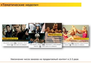 «Тематические недели»




     Увеличение числа заказов на продвигаемый контент в 2-3 раза
 