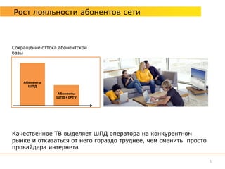 Рост лояльности абонентов сети



Сокращение оттока абонентской
базы




    Абоненты
      ШПД

                 Абоненты
                 ШПД+IPTV




Качественное ТВ выделяет ШПД оператора на конкурентном
рынке и отказаться от него гораздо труднее, чем сменить просто
провайдера интернета

                                                                 5
 