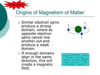  Similar electron spins
produce a strong
domain, where as
opposite electron
spins cancel one
another out and
produce a weak
domain.
 If enough domains
align in the same
direction, this will
create a magnetic
field.
Origins of Magnetism of Matter
Enrichment
 