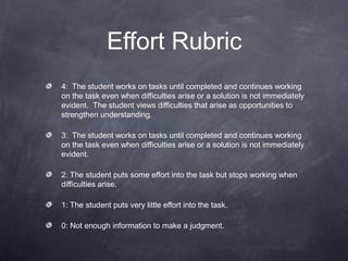 Effort Rubric
4: The student works on tasks until completed and continues working
on the task even when difficulties arise or a solution is not immediately
evident. The student views difficulties that arise as opportunities to
strengthen understanding.

3: The student works on tasks until completed and continues working
on the task even when difficulties arise or a solution is not immediately
evident.

2: The student puts some effort into the task but stops working when
difficulties arise.

1: The student puts very little effort into the task.

0: Not enough information to make a judgment.
 