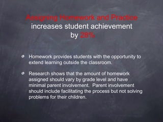 Assigning Homework and Practice
 increases student achievement
             by 28%

Homework provides students with the opportunity to
extend learning outside the classroom.

Research shows that the amount of homework
assigned should vary by grade level and have
minimal parent involvement. Parent involvement
should include facilitating the process but not solving
problems for their children.
 