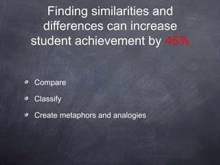 Finding similarities and
  differences can increase
student achievement by 45%


Compare

Classify

Create metaphors and analogies
 