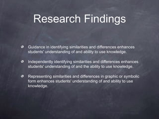 Research Findings

Guidance in identifying similarities and differences enhances
students' understanding of and ability to use knowledge.

Independently identifying similarities and differences enhances
students' understanding of and the ability to use knowledge.

Representing similarities and differences in graphic or symbolic
form enhances students' understanding of and ability to use
knowledge.
 