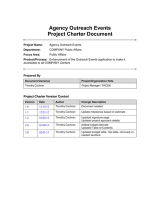 Agency Outreach Events
Project Charter Document
Project Name: Agency Outreach Events
Department: COMPANY Public Affairs
Focus Area: Public Affairs
Product/Process: Enhancement of the Outreach Events application to make it
accessible to all COMPANY Centers
Prepared By
Document Owner(s) Project/Organization Role
Timothy Cochran Project Manager / PACEIII
Project Charter Version Control
Version Date Author Change Description
1.0 11/12/12 Timothy Cochran Document created
1.1 12/21/12 Timothy Cochran Update milestones based on estimate
1.2 01/03/13 Timothy Cochran Updated signature page
Updated project approach details
2.0 01/09/13 Timothy Cochran Added budget estimate
Updated Table of Contents
3.0 02/01/13 Timothy Cochran Updated budget table, risk table, removed un-
needed sections.
 