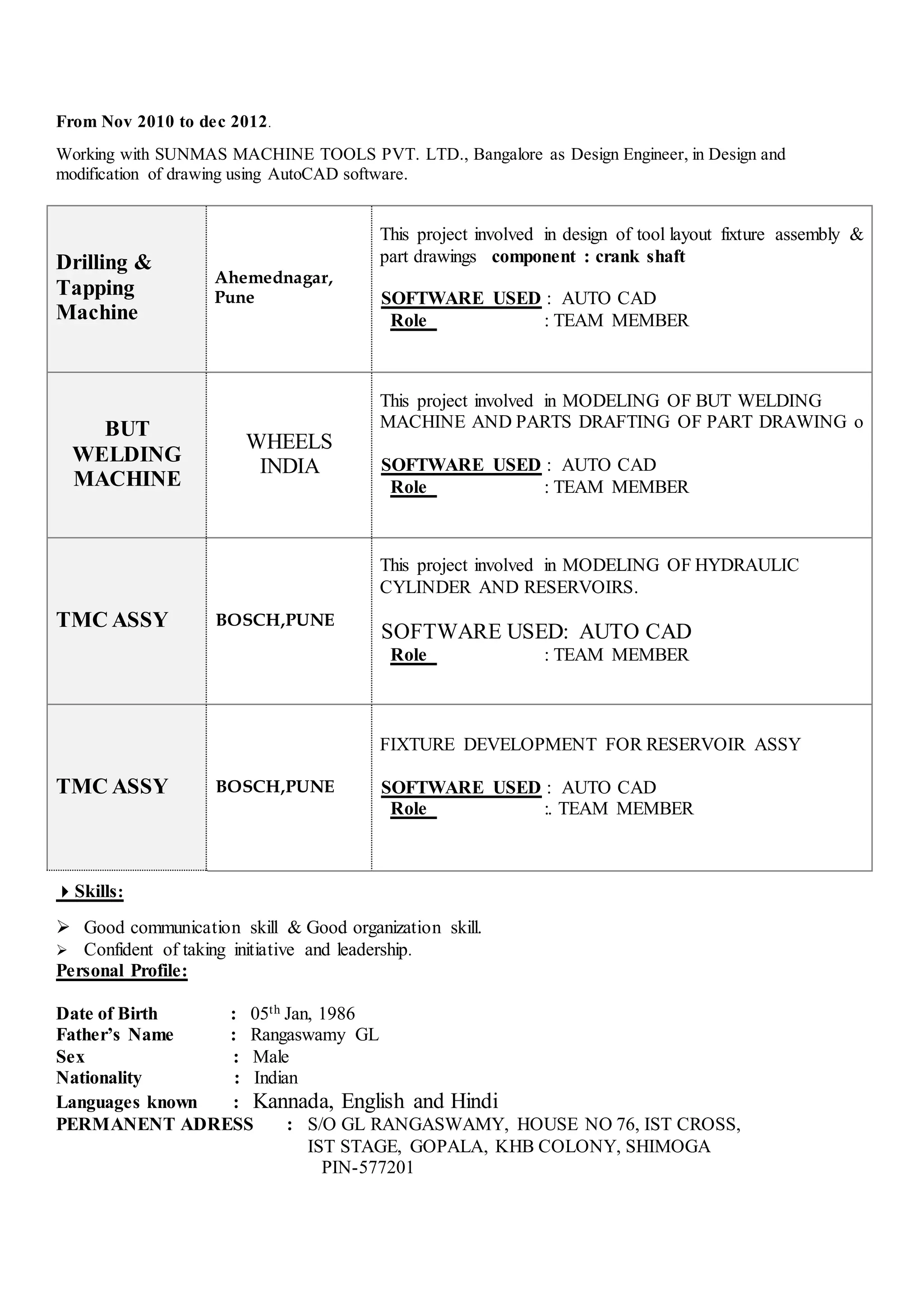 From Nov 2010 to dec 2012.
Working with SUNMAS MACHINE TOOLS PVT. LTD., Bangalore as Design Engineer, in Design and
modification of drawing using AutoCAD software.
Drilling &
Tapping
Machine
Ahemednagar,
Pune
This project involved in design of tool layout fixture assembly &
part drawings component : crank shaft
SOFTWARE USED : AUTO CAD
Role : TEAM MEMBER
BUT
WELDING
MACHINE
WHEELS
INDIA
This project involved in MODELING OF BUT WELDING
MACHINE AND PARTS DRAFTING OF PART DRAWING o
SOFTWARE USED : AUTO CAD
Role : TEAM MEMBER
TMC ASSY BOSCH,PUNE
This project involved in MODELING OF HYDRAULIC
CYLINDER AND RESERVOIRS.
SOFTWARE USED: AUTO CAD
Role : TEAM MEMBER
TMC ASSY BOSCH,PUNE
FIXTURE DEVELOPMENT FOR RESERVOIR ASSY
SOFTWARE USED : AUTO CAD
Role :. TEAM MEMBER
Skills:
 Good communication skill & Good organization skill.
 Confident of taking initiative and leadership.
Personal Profile:
Date of Birth : 05th Jan, 1986
Father’s Name : Rangaswamy GL
Sex : Male
Nationality : Indian
Languages known : Kannada, English and Hindi
PERMANENT ADRESS : S/O GL RANGASWAMY, HOUSE NO 76, IST CROSS,
IST STAGE, GOPALA, KHB COLONY, SHIMOGA
PIN-577201
 