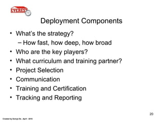 Created by Somya De , April - 2010
20
Deployment Components
• What’s the strategy?
– How fast, how deep, how broad
• Who are the key players?
• What curriculum and training partner?
• Project Selection
• Communication
• Training and Certification
• Tracking and Reporting
 