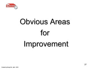 Created by Somya De , April - 2010
27
Obvious AreasObvious Areas
forfor
ImprovementImprovement
 