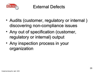 Created by Somya De , April - 2010
29
External DefectsExternal Defects
• Audits (customer, regulatory or internal )Audits (customer, regulatory or internal )
discovering non-compliance issuesdiscovering non-compliance issues
• Any out of specification (customer,Any out of specification (customer,
regulatory or internal) outputregulatory or internal) output
• Any inspection process in yourAny inspection process in your
organizationorganization
 
