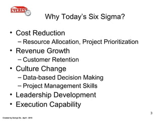 Created by Somya De , April - 2010
3
Why Today’s Six Sigma?
• Cost Reduction
– Resource Allocation, Project Prioritization
• Revenue Growth
– Customer Retention
• Culture Change
– Data-based Decision Making
– Project Management Skills
• Leadership Development
• Execution Capability
 