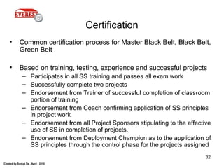 Created by Somya De , April - 2010
32
Certification
• Common certification process for Master Black Belt, Black Belt,
Green Belt
• Based on training, testing, experience and successful projects
– Participates in all SS training and passes all exam work
– Successfully complete two projects
– Endorsement from Trainer of successful completion of classroom
portion of training
– Endorsement from Coach confirming application of SS principles
in project work
– Endorsement from all Project Sponsors stipulating to the effective
use of SS in completion of projects.
– Endorsement from Deployment Champion as to the application of
SS principles through the control phase for the projects assigned
 