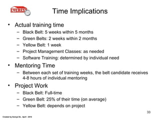 Created by Somya De , April - 2010
33
Time Implications
• Actual training time
– Black Belt: 5 weeks within 5 months
– Green Belts: 2 weeks within 2 months
– Yellow Belt: 1 week
– Project Management Classes: as needed
– Software Training: determined by individual need
• Mentoring Time
– Between each set of training weeks, the belt candidate receives
4-8 hours of individual mentoring
• Project Work
– Black Belt: Full-time
– Green Belt: 25% of their time (on average)
– Yellow Belt: depends on project
 