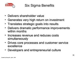Created by Somya De , April - 2010
36
Six Sigma Benefits
• Delivers shareholder valueDelivers shareholder value
• Generates very high return on investmentGenerates very high return on investment
• Translates strategic goals into resultsTranslates strategic goals into results
• Delivers dramatic performance improvementsDelivers dramatic performance improvements
within monthswithin months
• Increases revenue and reduces costsIncreases revenue and reduces costs
simultaneouslysimultaneously
• Drives core processes and customer serviceDrives core processes and customer service
excellenceexcellence
• Developers and entrepreneurial cultureDevelopers and entrepreneurial culture
 